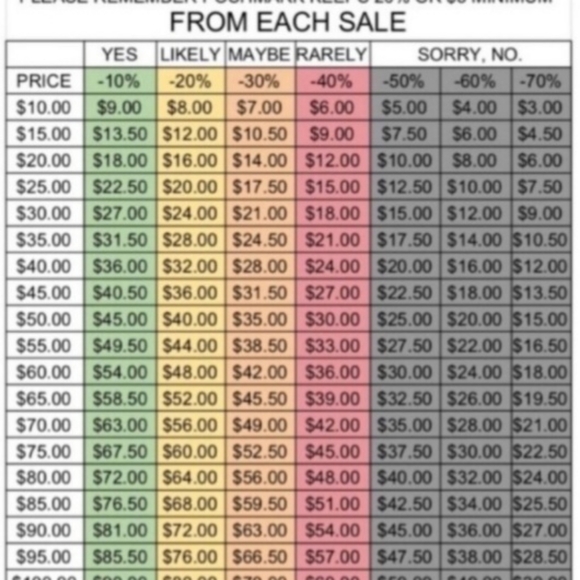 Nwt-Rocawear Girls Black& Gray Boots Sz 13 so adorable in person. - Picture 10 of 12